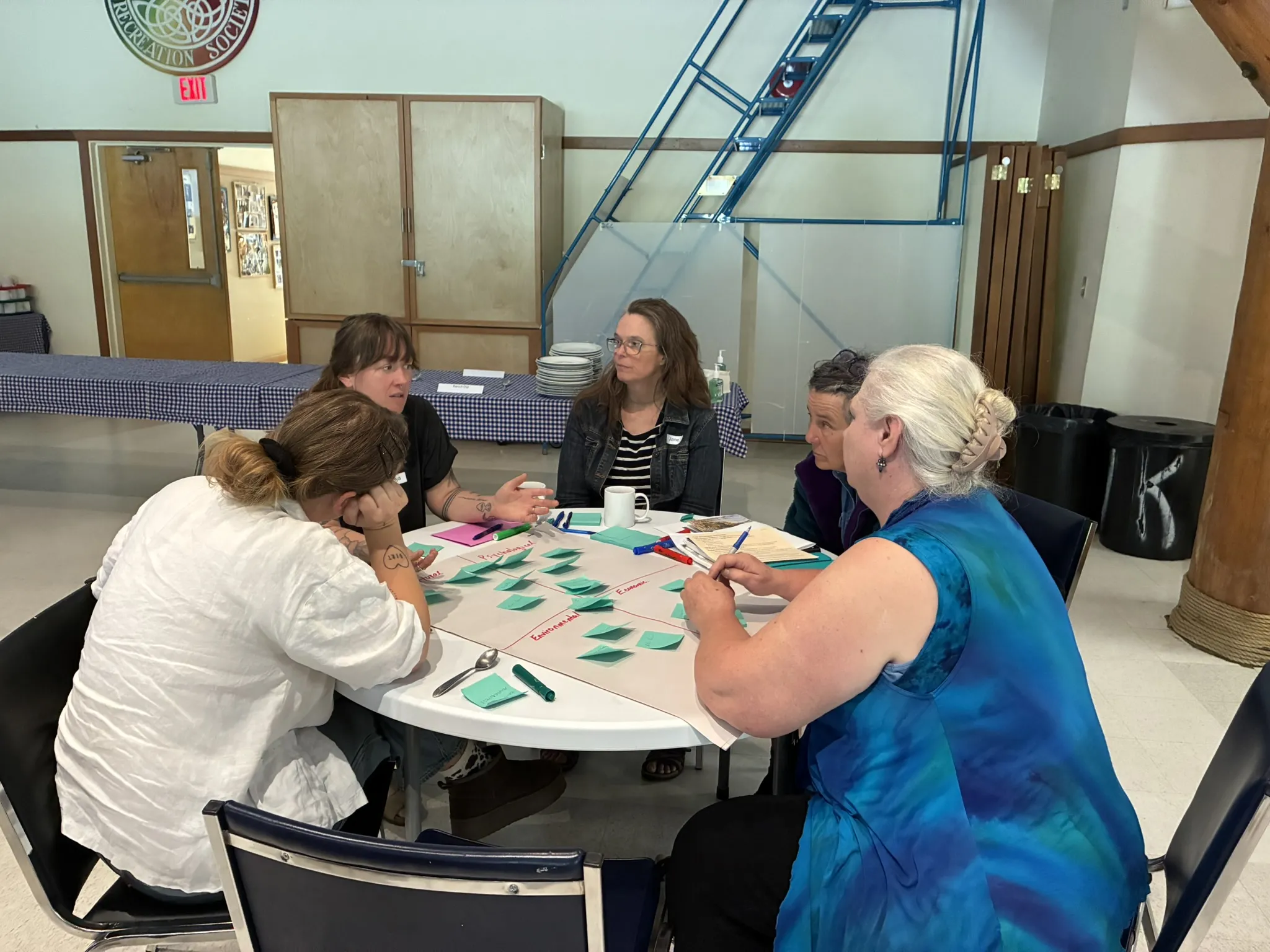 June 3, 2025 Workshop – Vision and Values